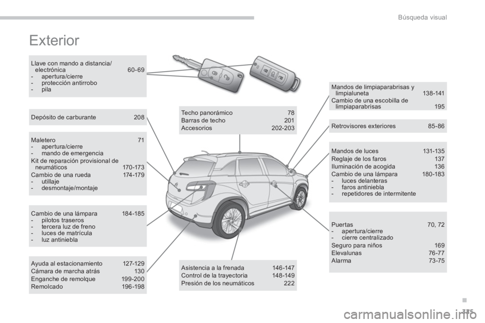 CITROEN C4 AIRCROSS 2013  Manuales de Empleo (in Spanish) .
325
Búsqueda visual
  Exterior  
Mandos de luces  131-135 Reglaje de los faros 137 Iluminación de acogida 136 Cambio de una lámpara  180 -183 -  luces delanteras -  faros antiniebla -  repetidore