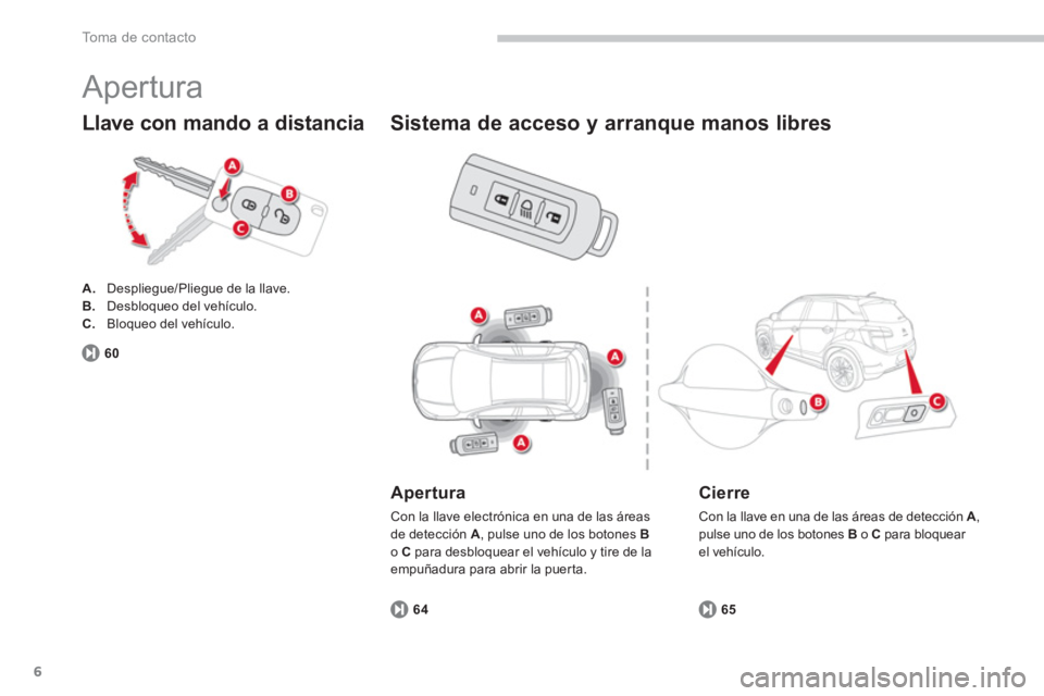 CITROEN C4 AIRCROSS 2013  Manuales de Empleo (in Spanish) 6
To m a  d e  c o n t a c t o
  Apertura 
A. 
 Despliegue/Pliegue de la llave.B.Desbloqueo del vehículo. 
C.Bloqueo del vehículo.  
Llave con mando a distancia 
65
 
 
Apertura
 Con la llave electr