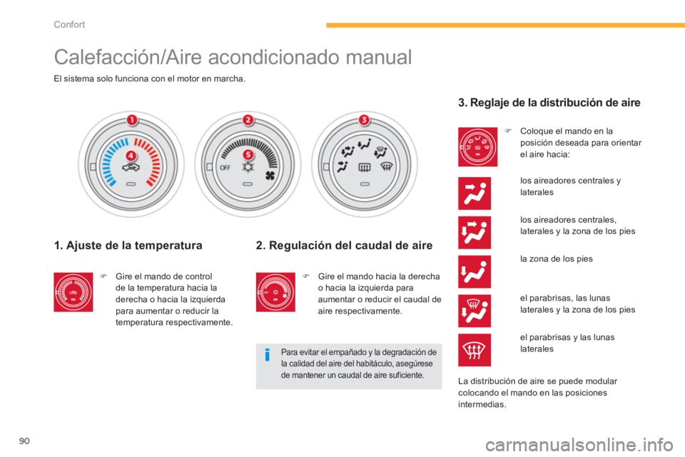 CITROEN C4 AIRCROSS 2013  Manuales de Empleo (in Spanish) 90
Confort
  Calefacción/Aire acondicionado manual 
 
 
 
 
 
 
 
 
 
 
 
 
El sistema solo funciona con el motor en marcha.  
 
 
 
1. Ajuste de la temperatura 
 
 
 
�) 
  Gire el mando de control 