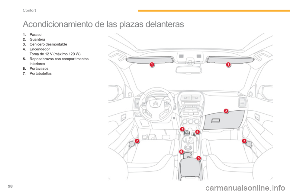 CITROEN C4 AIRCROSS 2013  Manuales de Empleo (in Spanish) 98
Confort
   
 
 
 
 
 
 
 
 
 
 
 
 
 
 
 
 
 
 
 
 
 
 
Acondicionamiento de las plazas delanteras 
 
 
 
 
1. 
 Parasol 
   
2. 
 Guantera 
   
3. 
 Cenicero desmontable 
   
4. 
 Encendedor  
  T