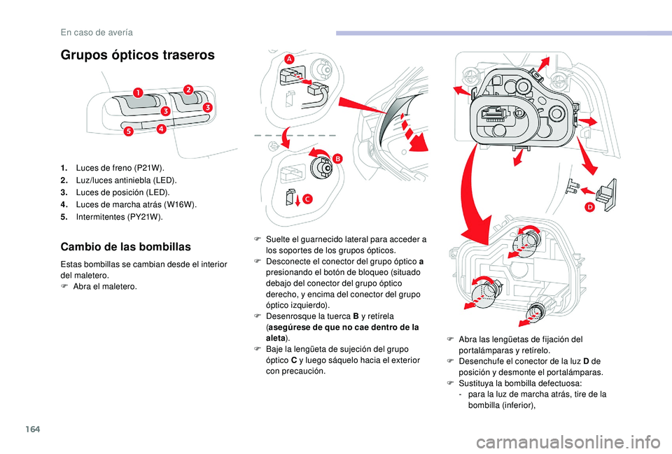 CITROEN C4 CACTUS 2019 Manuales de Empleo (in Spanish) 164
Grupos ópticos traseros
1.Luces de freno (P21W).
2. Luz/luces antiniebla (LED).
3. Luces de posición (LED).
4. Luces de marcha atrás (W16W).
5. Intermitentes (PY21W).
Cambio de las bombillas
Es CITROEN C4 CACTUS 2019 Manuales de Empleo (in Spanish) 164
Grupos ópticos traseros
1.Luces de freno (P21W).
2. Luz/luces antiniebla (LED).
3. Luces de posición (LED).
4. Luces de marcha atrás (W16W).
5. Intermitentes (PY21W).
Cambio de las bombillas
Es