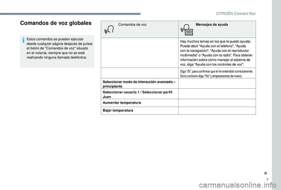 CITROEN C4 CACTUS 2019  Manuales de Empleo (in Spanish) 7
Comandos de voz globales
Estos comandos se pueden ejecutar 
desde cualquier página después de pulsar 
el botón de "Comandos de voz" situado 
en el volante, siempre que no se esté 
realiz