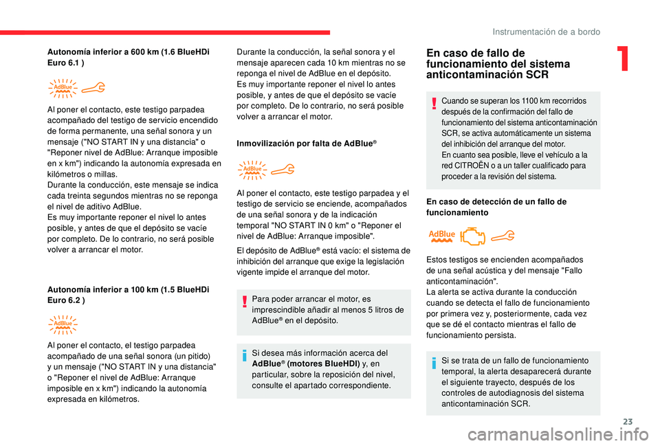 CITROEN C4 CACTUS 2019  Manuales de Empleo (in Spanish) 23
Autonomía inferior a 600 km (1.6 BlueHDi 
E uro 6.1 )
Autonomía inferior a 100
  km (1.5   BlueHDi 
Euro 6.2 ) Al poner el contacto, este testigo parpadea 
acompañado del testigo de servicio enc