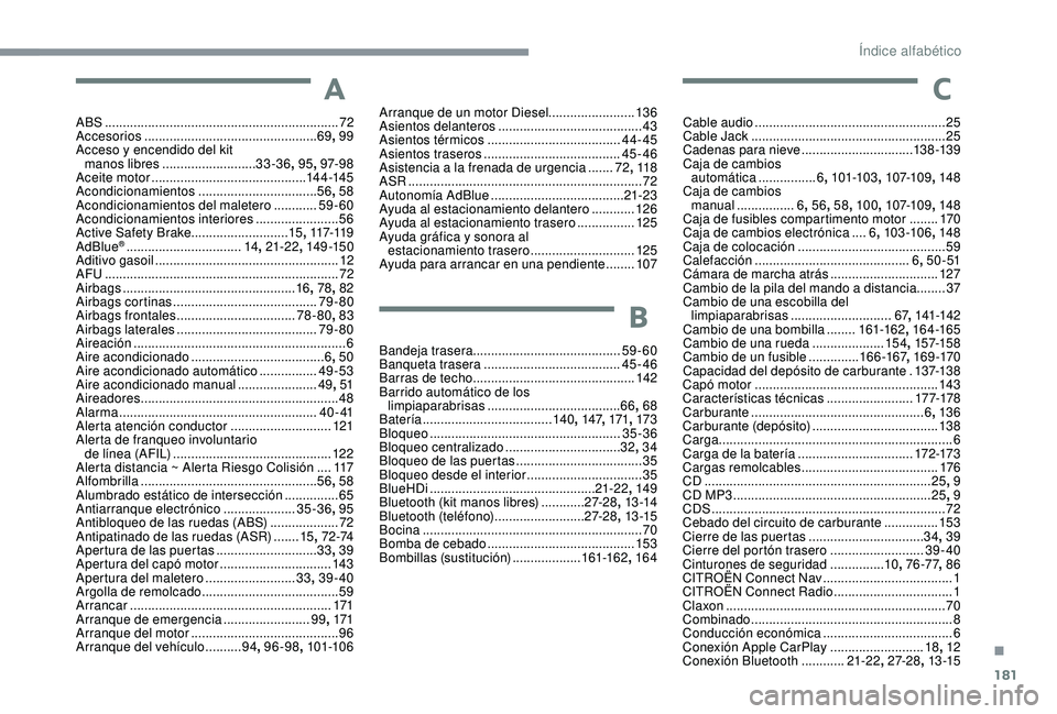 CITROEN C4 CACTUS 2019  Manuales de Empleo (in Spanish) 181
A
ABS .................................................................72
Accesorios  ................................................ 69, 99
Acceso y encendido del kit  manos libres
 

..........