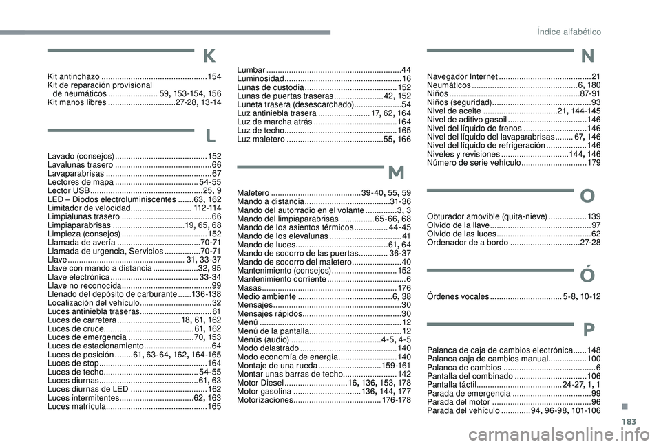 CITROEN C4 CACTUS 2019  Manuales de Empleo (in Spanish) 183
K
Kit antinchazo ............................................... 15 4
Kit de reparación provisional  de neumáticos
 

......................59, 15 3 -15 4 , 15 6
Kit manos libres
 

............