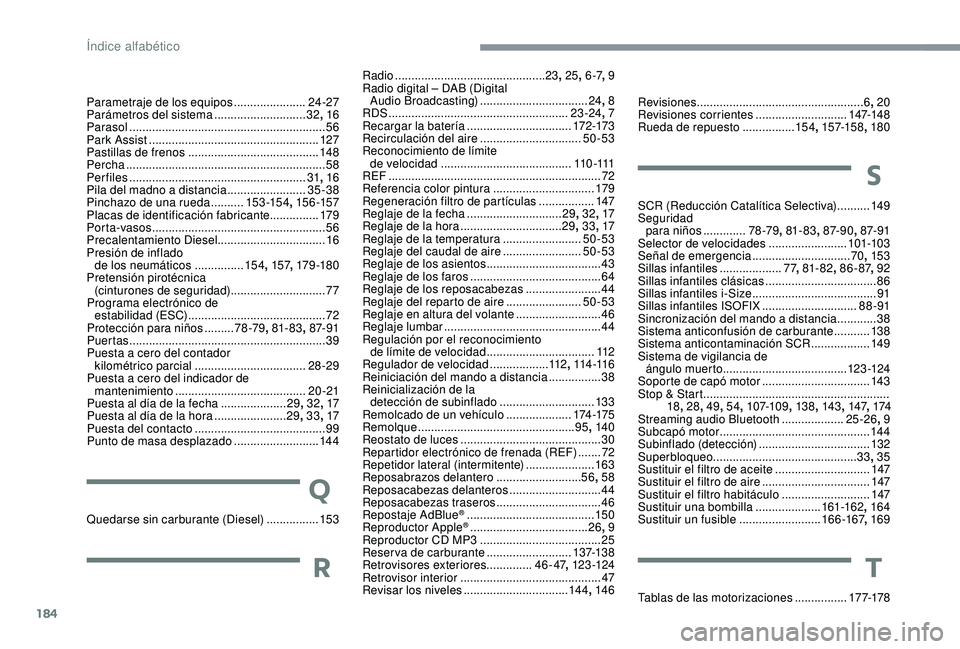 CITROEN C4 CACTUS 2019  Manuales de Empleo (in Spanish) 184
Parametraje de los equipos ......................24-27
Parámetros del sistema  ............................32, 16
Parasol
 ...............

............................................. 56
Park A