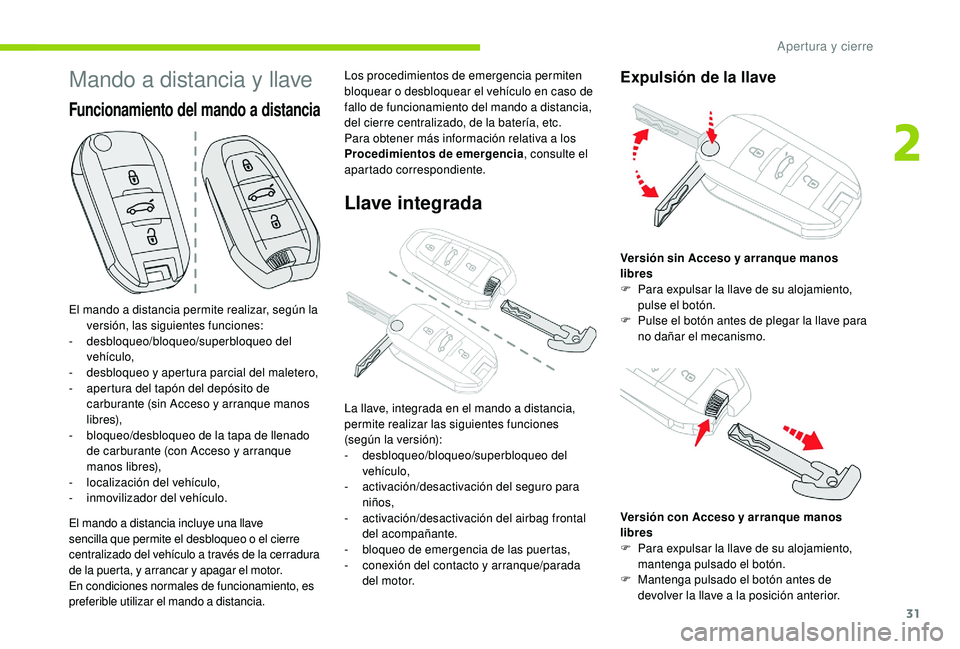 CITROEN C4 CACTUS 2019 Manuales de Empleo (in Spanish) 31
Mando a distancia y llave
El mando a distancia permite realizar, según la versión, las siguientes funciones:
-
d
esbloqueo/bloqueo/superbloqueo del
vehículo,
-
d
esbloqueo y apertura parci CITROEN C4 CACTUS 2019 Manuales de Empleo (in Spanish) 31
Mando a distancia y llave
El mando a distancia permite realizar, según la versión, las siguientes funciones:
-
d
esbloqueo/bloqueo/superbloqueo del
vehículo,
-
d
esbloqueo y apertura parci