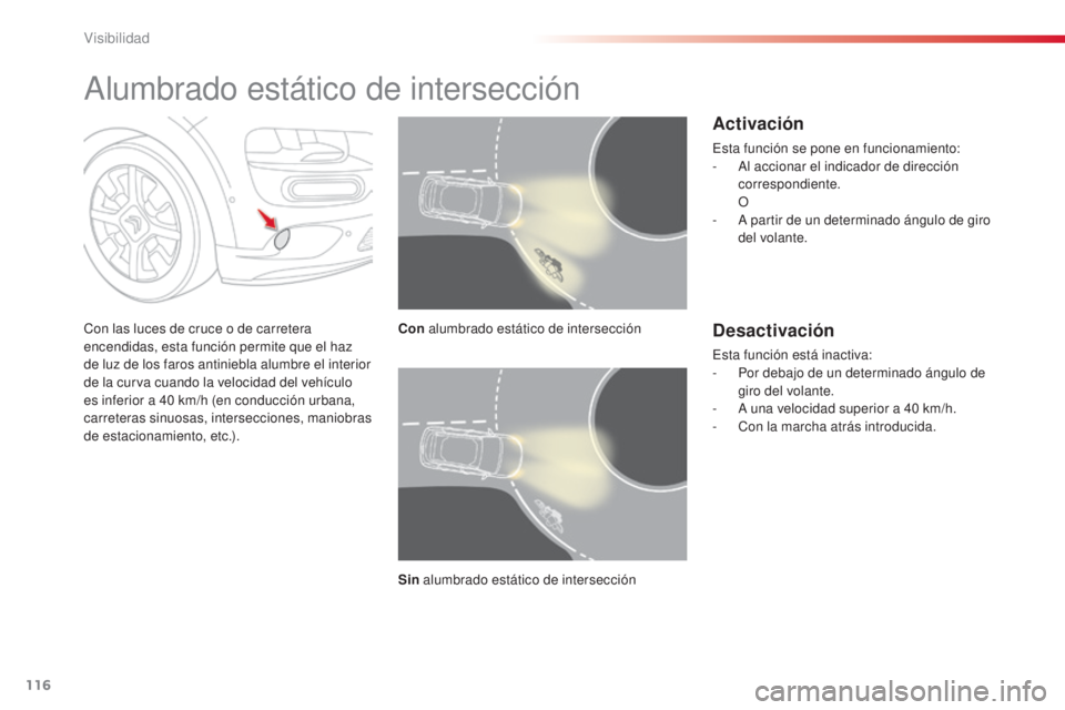 CITROEN C4 CACTUS 2015  Manuales de Empleo (in Spanish) 116
C4_cactus_es_Chap06_visibilite_ed02-2014
alumbrado estático de intersección
Con las luces de cruce o de carretera 
encendidas, esta función permite que el haz 
de luz de los faros antiniebla al