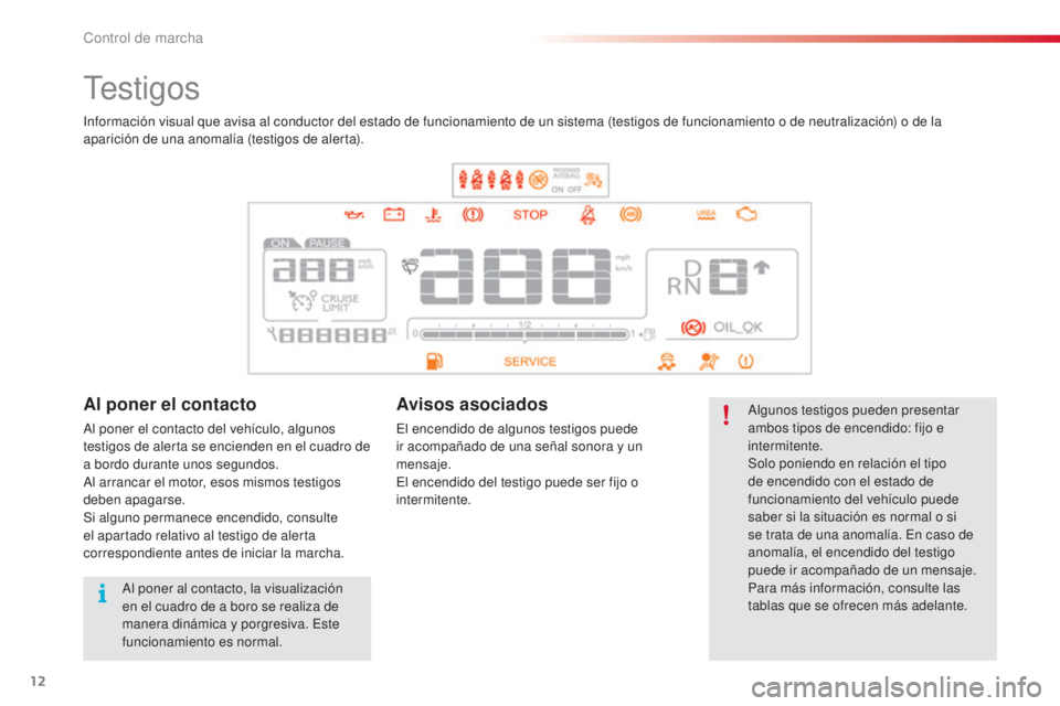 CITROEN C4 CACTUS 2015 Manuales de Empleo (in Spanish) 12
testigos
algunos testigos pueden presentar
ambos tipos de encendido: fijo e
intermitente.
Solo poniendo en relación el tipo
de encendido con el estado de
funcionamiento del vehículo puede
sa CITROEN C4 CACTUS 2015 Manuales de Empleo (in Spanish) 12
testigos
algunos testigos pueden presentar
ambos tipos de encendido: fijo e
intermitente.
Solo poniendo en relación el tipo
de encendido con el estado de
funcionamiento del vehículo puede
sa