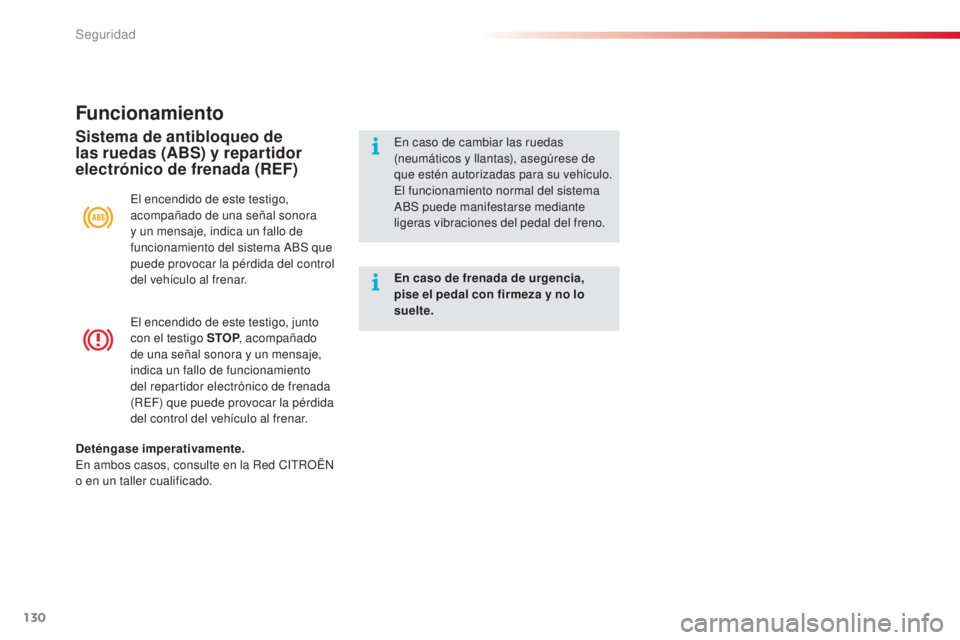 CITROEN C4 CACTUS 2015 Manuales de Empleo (in Spanish) 130
C4_cactus_es_Chap07_securite_ed02-2014
el encendido de este testigo, junto
con el testigo STOP, acompañado
de una señal sonora y un mensaje,
indica un fallo de funcionamiento
del repartidor CITROEN C4 CACTUS 2015 Manuales de Empleo (in Spanish) 130
C4_cactus_es_Chap07_securite_ed02-2014
el encendido de este testigo, junto
con el testigo STOP, acompañado
de una señal sonora y un mensaje,
indica un fallo de funcionamiento
del repartidor