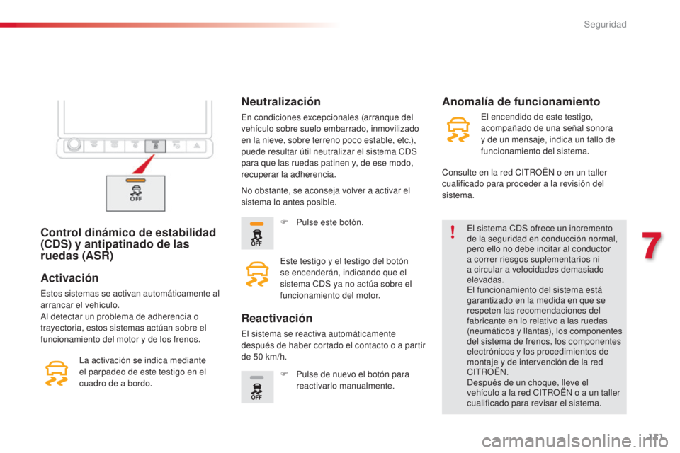 CITROEN C4 CACTUS 2015 Manuales de Empleo (in Spanish) 131
C4_cactus_es_Chap07_securite_ed02-2014
Control dinámico de estabilidad
(CDS) y antipatinado de las
ruedas (ASR)el sistema CdS ofrece un incremento
de la seguridad en conducción normal,
pero CITROEN C4 CACTUS 2015 Manuales de Empleo (in Spanish) 131
C4_cactus_es_Chap07_securite_ed02-2014
Control dinámico de estabilidad
(CDS) y antipatinado de las
ruedas (ASR)el sistema CdS ofrece un incremento
de la seguridad en conducción normal,
pero