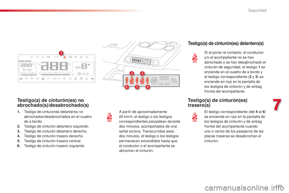 CITROEN C4 CACTUS 2015  Manuales de Empleo (in Spanish) 133
C4_cactus_es_Chap07_securite_ed02-2014
a partir de aproximadamente 
20 km/h, el testigo o los testigos 
correspondientes parpadean durante 
dos minutos, acompañados de una 
señal sonora. 
t
ra
 