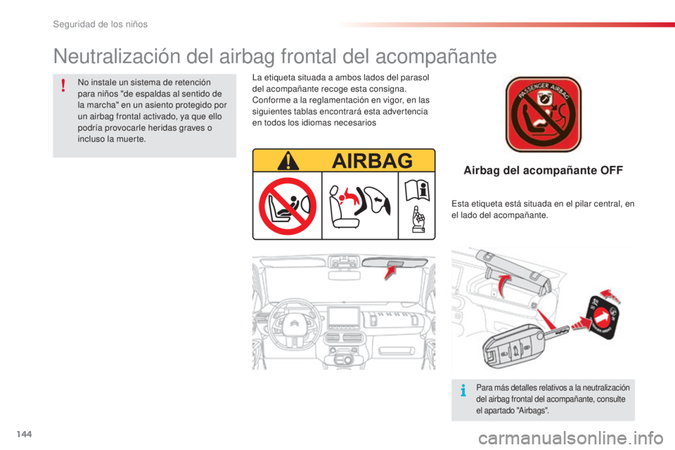 CITROEN C4 CACTUS 2015  Manuales de Empleo (in Spanish) 144
C4_cactus_es_Chap08_securite-enfants_ed02-2014
Airbag del acompañante OFF
la etiqueta situada a ambos lados del parasol 
del acompañante recoge esta consigna. 
Conforme a la reglamentación en v