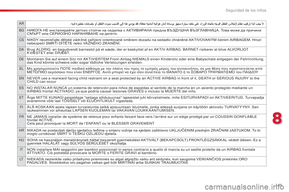 CITROEN C4 CACTUS 2015 Manuales de Empleo (in Spanish) 145
aR
BG
НИКОГА НЕ инсталирайте детско столче на седалка с АКТИВИРАНА предна ВЪЗДУШНА ВЪЗГЛАВНИЦ А. Това може да CITROEN C4 CACTUS 2015 Manuales de Empleo (in Spanish) 145
aR
BG
НИКОГА НЕ инсталирайте детско столче на седалка с АКТИВИРАНА предна ВЪЗДУШНА ВЪЗГЛАВНИЦ А. Това може да