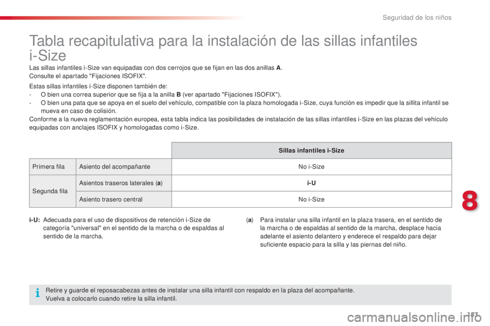 CITROEN C4 CACTUS 2015  Manuales de Empleo (in Spanish) 153
C4_cactus_es_Chap08_securite-enfants_ed02-2014
tabla recapitulativa para la instalación de las sillas infantiles 
i-Size
las sillas infantiles i-Size van equipadas con dos cerrojos que se fijan e