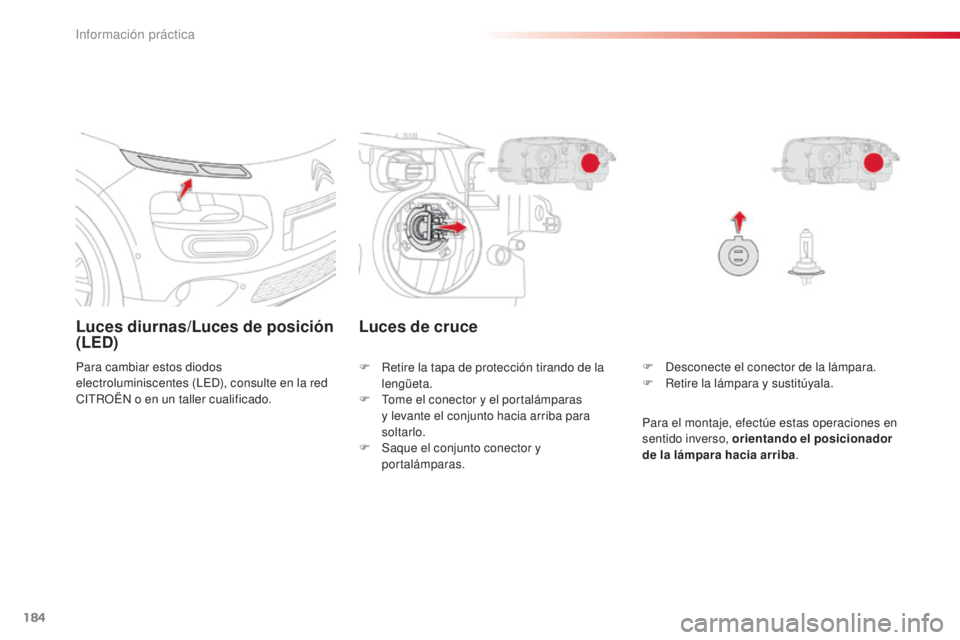 CITROEN C4 CACTUS 2015  Manuales de Empleo (in Spanish) 184
C4_cactus_es_Chap09_info-pratiques_ed02-2014
Luces diurnas/Luces de posición 
(LED)
Para cambiar estos diodos 
electroluminiscentes (led) , consulte en la red 
C
i

t
R
 OË
n
  o en un taller cu