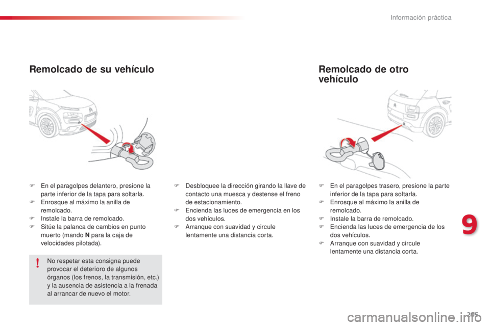 CITROEN C4 CACTUS 2015 Manuales de Empleo (in Spanish) 205
C4_cactus_es_Chap09_info-pratiques_ed02-2014
Remolcado de otro
vehículo
F en el paragolpes trasero, presione la parte
inferior de la tapa para soltarla.
F
e
n
rosque al máximo la anilla d CITROEN C4 CACTUS 2015 Manuales de Empleo (in Spanish) 205
C4_cactus_es_Chap09_info-pratiques_ed02-2014
Remolcado de otro
vehículo
F en el paragolpes trasero, presione la parte
inferior de la tapa para soltarla.
F
e
n
rosque al máximo la anilla d