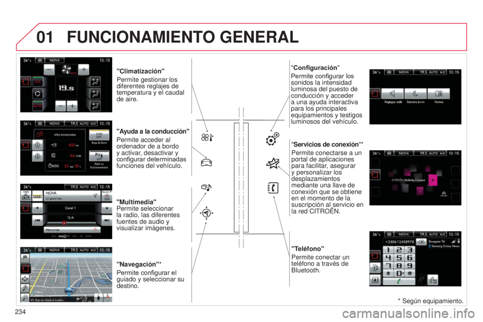 CITROEN C4 CACTUS 2015  Manuales de Empleo (in Spanish) 01
C4_Cactus_es_Chap12b_SMeGplus_ed02-2014
"Climatización" 
Permite gestionar los 
diferentes reglajes de 
temperatura y el caudal 
de aire.
"Ayuda a la conducción"  
Permite acceder