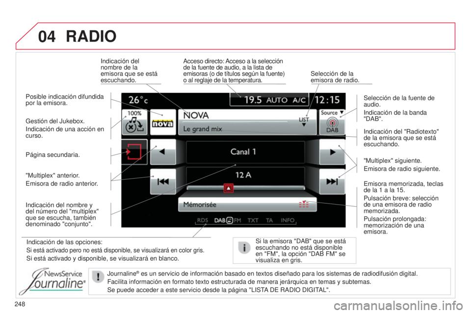 CITROEN C4 CACTUS 2015 Manuales de Empleo (in Spanish) 04
248
C4_Cactus_es_Chap12b_SMeGplus_ed02-2014
RADIO
indicación de las opciones:
Si está activado pero no está disponible, se visualizará en col\
or gris.
Si está activado y disponible, se visual CITROEN C4 CACTUS 2015 Manuales de Empleo (in Spanish) 04
248
C4_Cactus_es_Chap12b_SMeGplus_ed02-2014
RADIO
indicación de las opciones:
Si está activado pero no está disponible, se visualizará en col\
or gris.
Si está activado y disponible, se visual