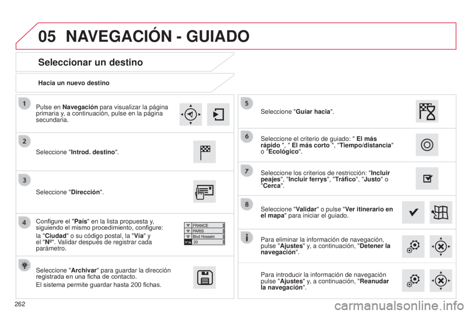 CITROEN C4 CACTUS 2015 Manuales de Empleo (in Spanish) 05
262
C4_Cactus_es_Chap12b_SMeGplus_ed02-2014
Hacia un nuevo destino
Seleccionar un destino
Seleccione "Introd. destino ".
Seleccione "Archivar" para guardar la dirección
registrada CITROEN C4 CACTUS 2015 Manuales de Empleo (in Spanish) 05
262
C4_Cactus_es_Chap12b_SMeGplus_ed02-2014
Hacia un nuevo destino
Seleccionar un destino
Seleccione "Introd. destino ".
Seleccione "Archivar" para guardar la dirección
registrada