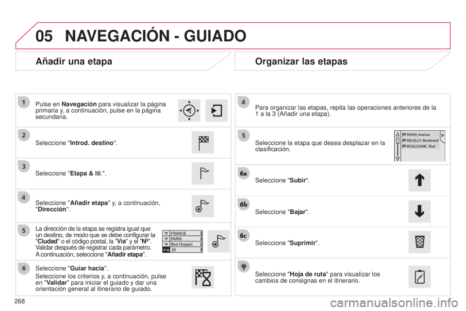 CITROEN C4 CACTUS 2015 Manuales de Empleo (in Spanish) 05
268
C4_Cactus_es_Chap12b_SMeGplus_ed02-2014
Añadir una etapaOrganizar las etapas
Seleccione "Introd. destino ".
Seleccione " Etapa & iti.".
Seleccione " Añadir etapa" y, a CITROEN C4 CACTUS 2015 Manuales de Empleo (in Spanish) 05
268
C4_Cactus_es_Chap12b_SMeGplus_ed02-2014
Añadir una etapaOrganizar las etapas
Seleccione "Introd. destino ".
Seleccione " Etapa & iti.".
Seleccione " Añadir etapa" y, a