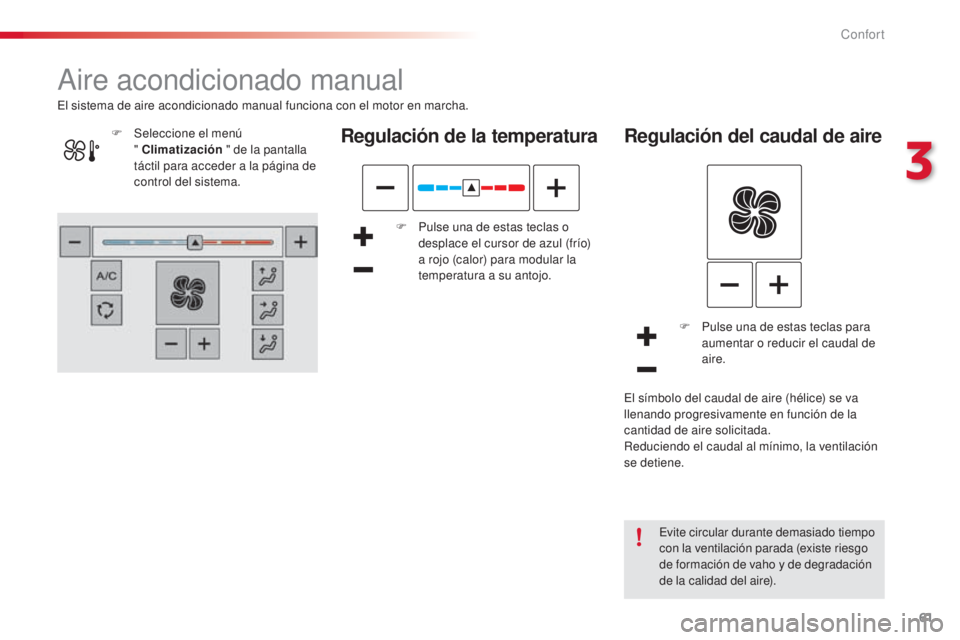 CITROEN C4 CACTUS 2015  Manuales de Empleo (in Spanish) 61
C4_cactus_es_Chap03_confort_ed02-2014
aire acondicionado manual
Regulación de la temperatura
F Pulse una de estas teclas o desplace el cursor de azul (frío) 
a rojo (calor) para modular la 
tempe