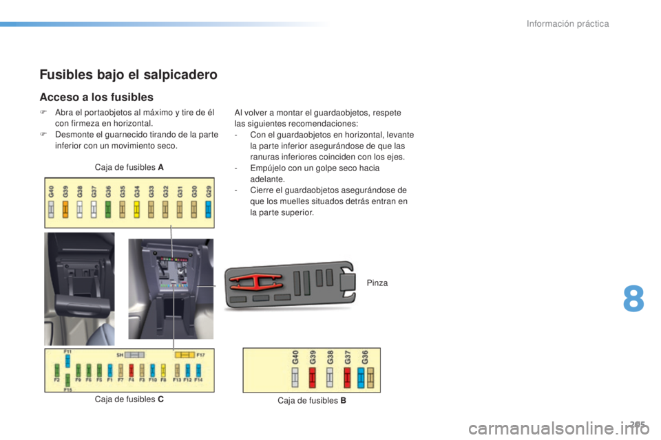 CITROEN C5 2016  Manuales de Empleo (in Spanish) 205
C5_es_Chap08_information_ed01-2015
Fusibles bajo el salpicadero
Acceso a los fusibles
F  abra el portaobjetos al máximo y tire de él con firmeza en horizontal.
F
  d
e
 smonte el guarnecido tira