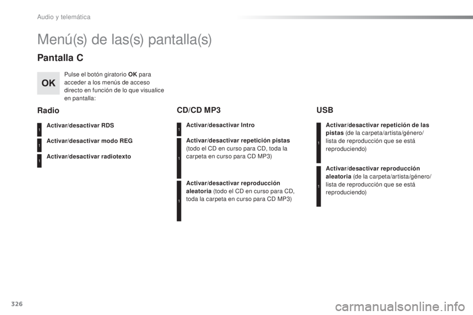 CITROEN C5 2016  Manuales de Empleo (in Spanish) 326
C5_es_Chap11c_Rd45_ed01-2015
Menú(s) de las(s) pantalla(s)
Pantalla C
Pulse el botón giratorio OK para 
acceder a los menús de acceso 
directo en función de lo que visualice 
en pantalla:
Acti