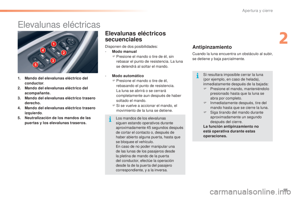 CITROEN C5 2016  Manuales de Empleo (in Spanish) 53
C5_es_Chap02_ouverture_ed01-2015
elevalunas eléctricas
1. Mando del elevalunas eléctrico del conductor .
2.
 M

ando del elevalunas eléctrico del 
acompañante.
3.
 M

ando del elevalunas eléct