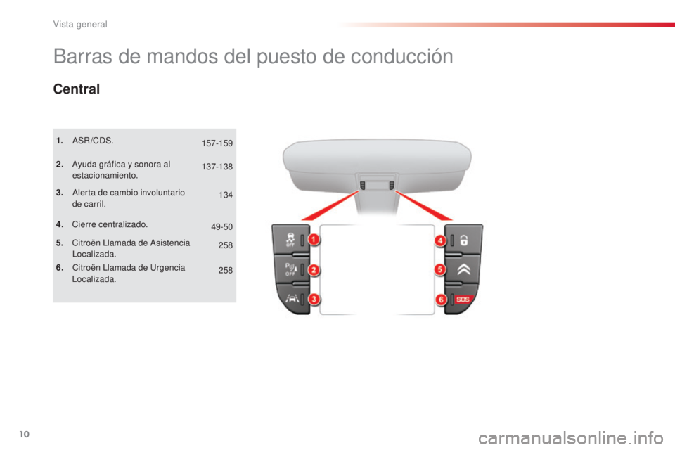 CITROEN C5 2015  Manuales de Empleo (in Spanish) 10
c5_es_ chap00b_vue-ensemble_ed01-2014
Barras de mandos del puesto de conducción
1. a SR/c d S.
2.
 
 a
y
 uda gráfica y sonora al 
estacionamiento.
3.
 

a
l
 erta de cambio involuntario 
de carr
