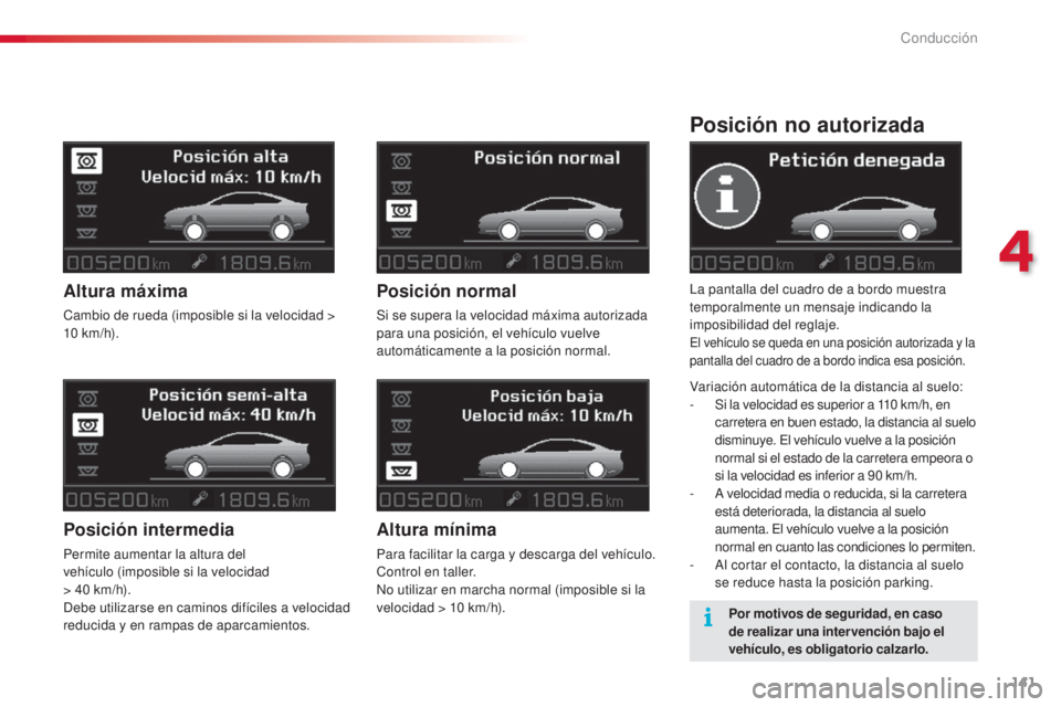 CITROEN C5 2015  Manuales de Empleo (in Spanish) 141
c5_es_c hap04_conduite_ed01-2014
Posición no autorizada
la pantalla del cuadro de a bordo muestra 
temporalmente un mensaje indicando la 
imposibilidad del reglaje.
el vehículo se queda en una p