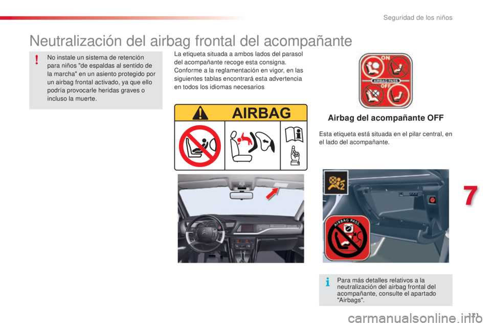 CITROEN C5 2015  Manuales de Empleo (in Spanish) 171
c5_es_ chap07_securite-enfant_ed01-2014
Airbag del acompañante OFF
la etiqueta situada a ambos lados del parasol 
del acompañante recoge esta consigna. 
co

nforme a la reglamentación en vigor,