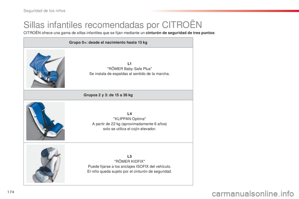 CITROEN C5 2015  Manuales de Empleo (in Spanish) 174
c5_es_ chap07_securite-enfant_ed01-2014
Sillas infantiles recomendadas por citR OËn
Grupo 0+: desde el nacimiento hasta 13 kg
L1
 "

RÖM
eR B
 aby-Safe Plus" 
Se instala de espaldas al s