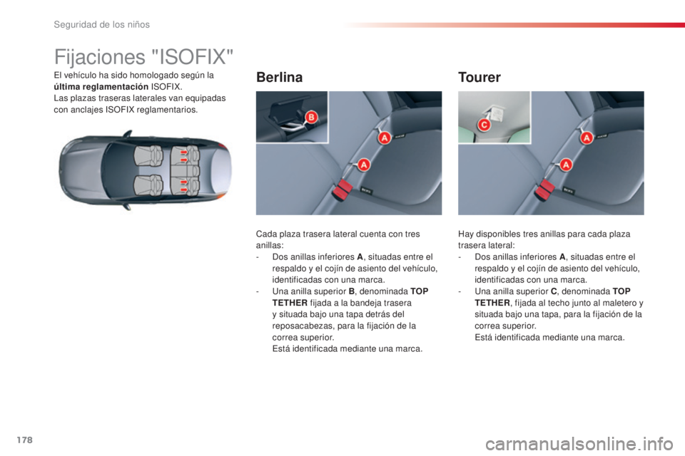 CITROEN C5 2015  Manuales de Empleo (in Spanish) 178
c5_es_ chap07_securite-enfant_ed01-2014
Fijaciones "iS OFiX "
el vehículo ha sido homologado según la 
última reglamentación  
iS OF iX .
las

 plazas traseras laterales van equipadas 
