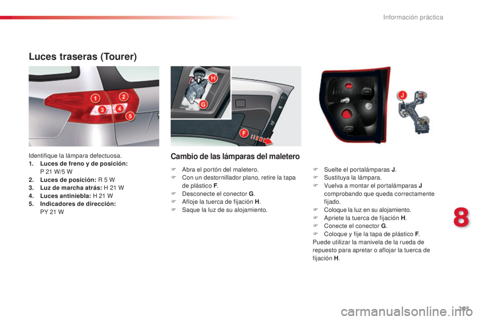 CITROEN C5 2015  Manuales de Empleo (in Spanish) 205
c5_es_c hap08_information_ed01-2014
Cambio de las lámparas del maletero
Luces traseras (Tourer)
identifique la lámpara defectuosa.
1. L
uces de freno y de posición:   
P 21
  W/5   W
2.
 L

uce