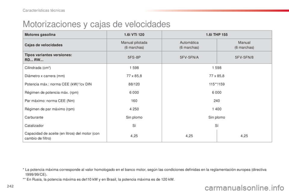 CITROEN C5 2015  Manuales de Empleo (in Spanish) 242
c5_es_c hap10_caracteristique_ed01-2014
*  la potencia máxima corresponde al valor homologado en el banco motor, según las condiciones definidas en la reglamentación europea (directiva 
1999/99