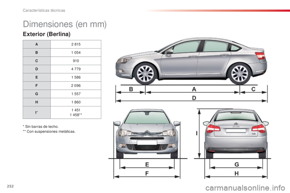 CITROEN C5 2015  Manuales de Empleo (in Spanish) 252
c5_es_c hap10_caracteristique_ed01-2014
dimensiones (en mm)
Exterior (Berlina)
A 2  815
B 1
  054
C 910
D 4
  779
E 1
  586
F 2
  096
G 1
  557
H 1
 

860
l * 1
 

4 51
1
  458**
* Sin barras de t