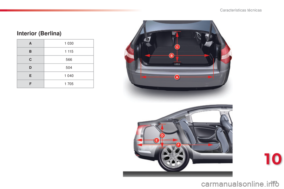 CITROEN C5 2015  Manuales de Empleo (in Spanish) 253
c5_es_c hap10_caracteristique_ed01-2014
Interior (Berlina)
A 1   030
B 1
 

115
C 566
D 504
E 1
  040
F 1
 

705
10 
características técnicas  
