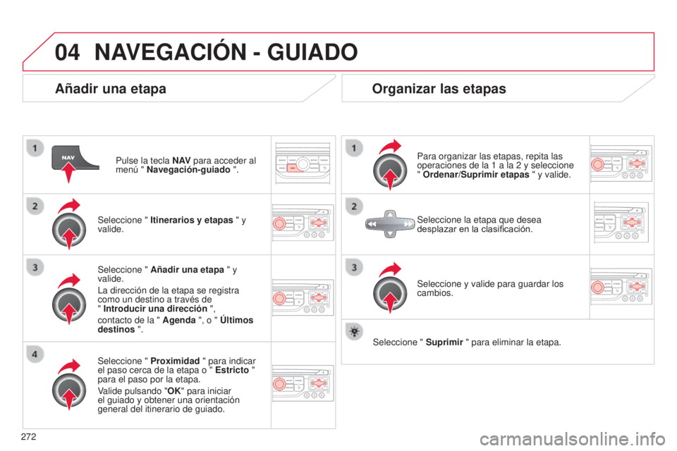 CITROEN C5 2015  Manuales de Empleo (in Spanish) 04
272
c5_es_chap11b_Rt6-2-8_ed01-2014
Añadir una etapa
Pulse la tecla N AV para acceder al 
menú " Navegación-guiado ".
Seleccione "  Itinerarios y etapas " y 
valide.
Seleccione &