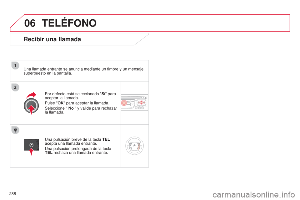 CITROEN C5 2015  Manuales de Empleo (in Spanish) 06
288
c5_es_chap11b_Rt6-2-8_ed01-2014
TELÉFONO
Recibir una llamada
una llamada entrante se anuncia mediante un timbre y un mensaje 
superpuesto en la pantalla.
Por defecto está seleccionado " S