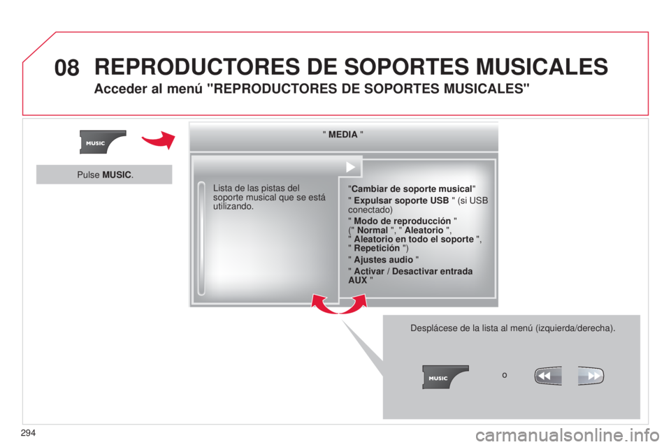 CITROEN C5 2015  Manuales de Empleo (in Spanish) 08
294
c5_es_chap11b_Rt6-2-8_ed01-2014
" MEDIA "
"Cambiar de soporte musical"
" Expulsar soporte USB " (si 
u SB 
conectado)
" Modo de reproducción  "  
(" Normal 