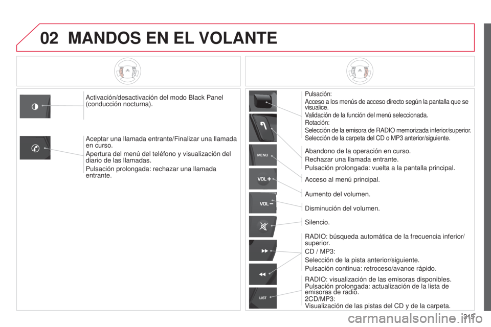 CITROEN C5 2015  Manuales de Empleo (in Spanish) 02
MENU
LIST
315
c5_es_chap11c_Rd45_ed01_2014
MANDOS EN EL VOLANTE
Pulsación:a
cceso a los menús de acceso directo según la pantalla que se 
visualice.
Validación de la función del menú seleccio