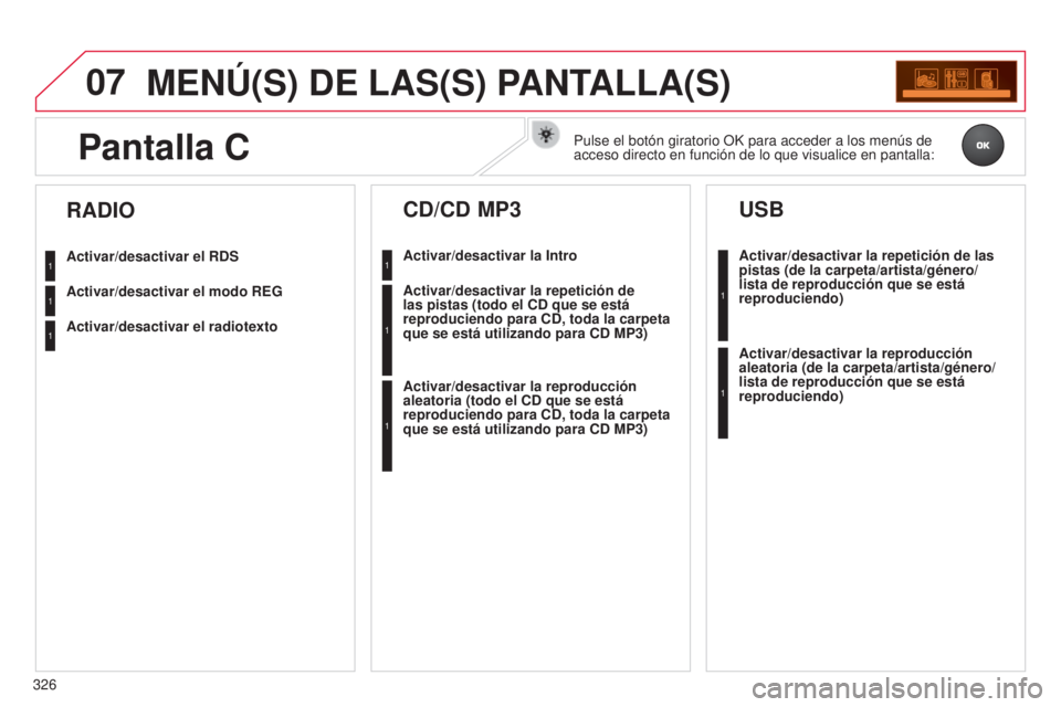 CITROEN C5 2015  Manuales de Empleo (in Spanish) 07
326
c5_es_chap11c_Rd45_ed01_2014
MENÚ(S) DE LAS(S) PANTALLA(S)
Activar/desactivar el RDS
Activar/desactivar  el modo REG
Activar/desactivar  el radiotexto
RADIO
Activar/desactivar la Intro
CD/CD M