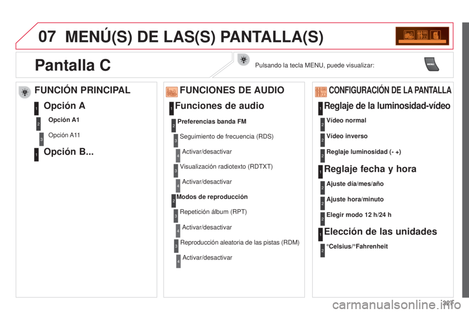 CITROEN C5 2015  Manuales de Empleo (in Spanish) 07
327
c5_es_chap11c_Rd45_ed01_2014
MENÚ(S) DE LAS(S) PANTALLA(S)
Funciones de audioReglaje de la luminosidad-vídeo
Reglaje fecha y hora
Elección de las unidades
FUNCIONES DE AUDIO
CONFIGURACIÓN D