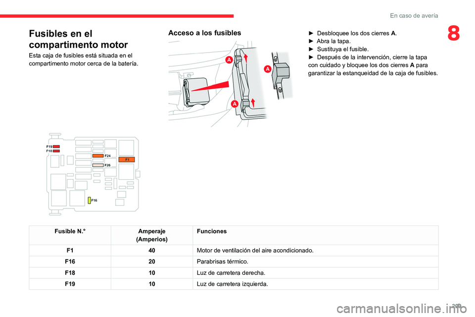 CITROEN C5 AIRCROSS 2022  Manuales de Empleo (in Spanish) 209
En caso de avería
8Fusibles en el 
compartimento motor
Esta caja de fusibles está situada en el 
compartimento motor cerca de la batería.
Acceso a los fusibles 
 
► Desbloquee los dos cierres