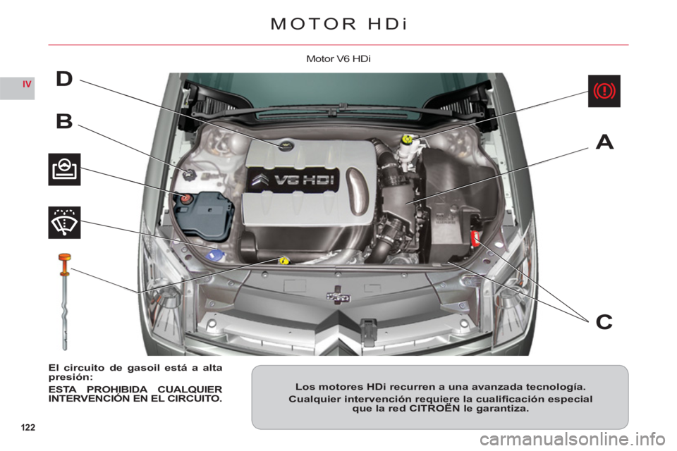 CITROEN C6 2012  Manuales de Empleo (in Spanish) 122
IVD
B
A
C
MOTOR HDi
Los motores HDi recurren a una avanzada tecnología.
Cualquier intervención requiere la cualiﬁ cación especial que la red CITROËN le garantiza.q
  El circuito de gasoil es
