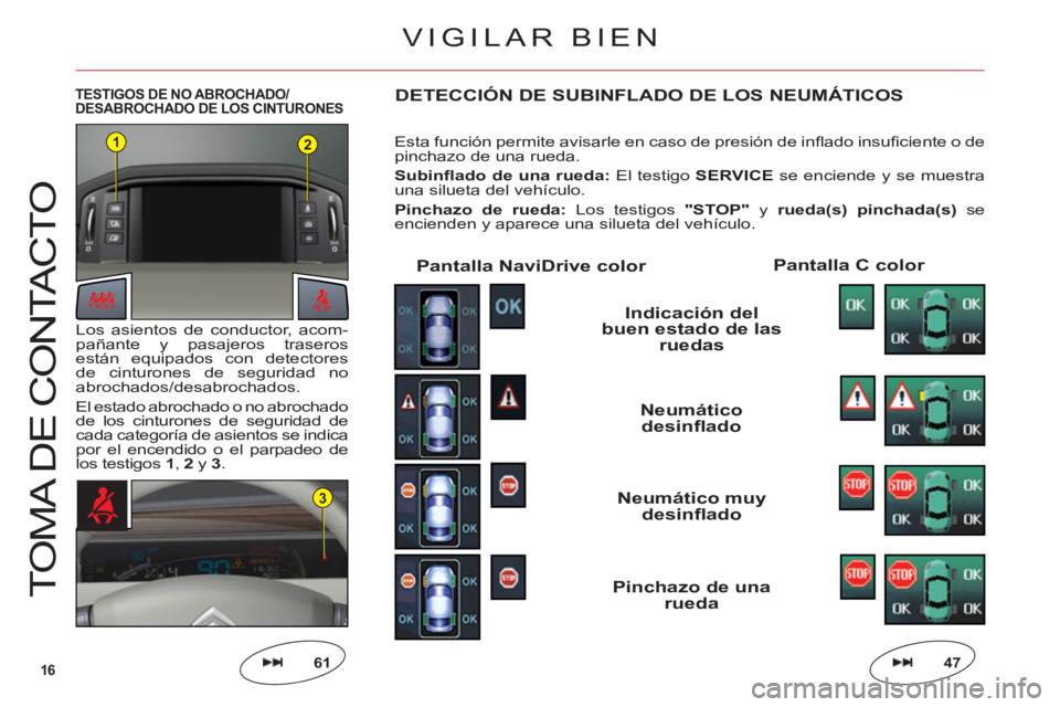 CITROEN C6 2012  Manuales de Empleo (in Spanish) 16
12
3
T
O
MA DE 
CO
NTA
C
T
O
TESTIGOS DE NO ABROCHADO/DESABROCHADO DE LOS CINTURONESDETECCIÓN DE SUBINFLADO DE LOS NEUMÁTICOS
Esta función permite avisarle en caso de presión de inﬂ ado insu