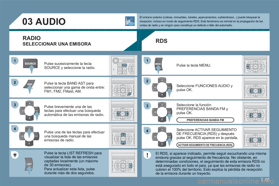 CITROEN C6 2012  Manuales de Empleo (in Spanish) 7.45
11
22
33
44
22
44
33
11
03   
 
 
 
AUDIO 
 
Pulse sucesivamente la tecla SOURCE y seleccione la radio. 
 
Pulse la tecla BAND AST paraseleccionar una gama de onda entre: FM1, FM2, FMast, AM.
 
P