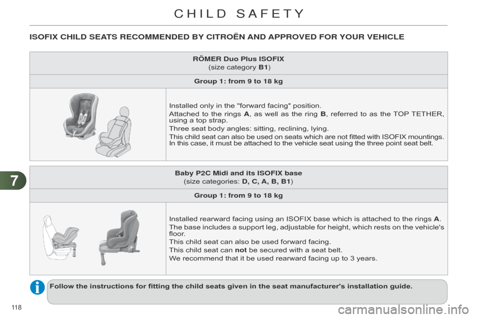 Citroen C4 DAG 2014.5 2.G Owners Manual 77
118
C4-2_en_Chap07_securite-enfants_ed01-2014
ISOFIX CHILD SEATS RECOMMENDED BY CITROËN AND APPROVED FOR YOUR VEHICLE
RÖMER Duo Plus ISOFIX
(size category B1)
Group 1: from 9 to Citroen C4 DAG 2014.5 2.G Owners Manual 77
118
C4-2_en_Chap07_securite-enfants_ed01-2014
ISOFIX CHILD SEATS RECOMMENDED BY CITROËN AND APPROVED FOR YOUR VEHICLE
RÖMER Duo Plus ISOFIX
(size category B1)
Group 1: from 9 to