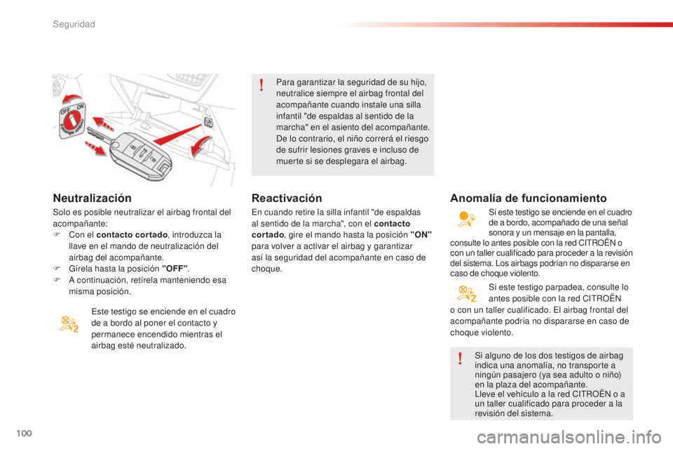 CITROEN C-ELYSÉE 2016 Manuales de Empleo (in Spanish) 100
c-elysee_es_chap07_securite_ed01-2014
Neutralización
este testigo se enciende en el cuadro
de a bordo al poner el contacto y
permanece encendido mientras el
airbag esté neutralizado.Para gara CITROEN C-ELYSÉE 2016 Manuales de Empleo (in Spanish) 100
c-elysee_es_chap07_securite_ed01-2014
Neutralización
este testigo se enciende en el cuadro
de a bordo al poner el contacto y
permanece encendido mientras el
airbag esté neutralizado.Para gara